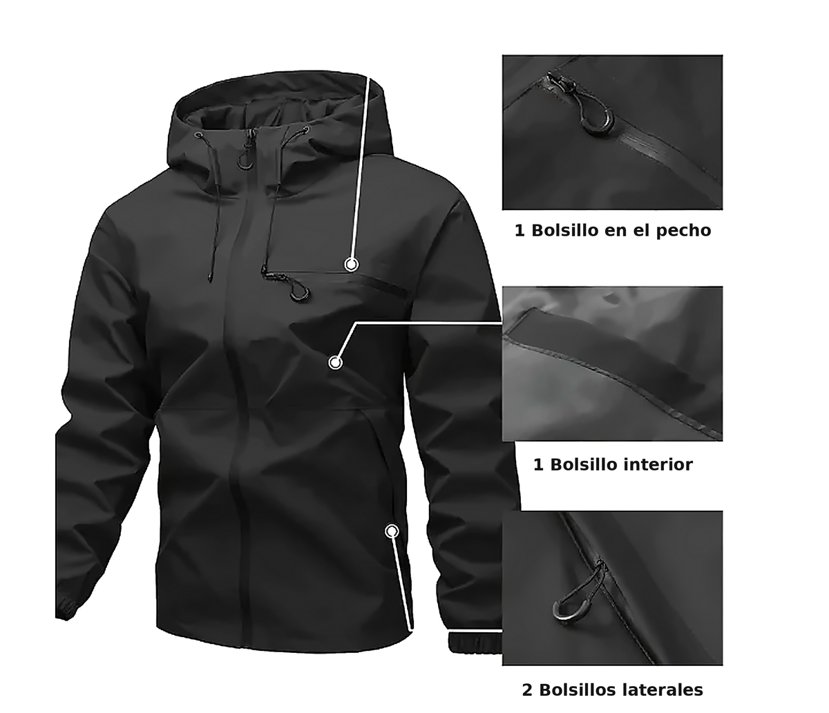Chaqueta Impermeable 3 en 1